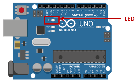 Faire clignoter une LED avec un Arduino