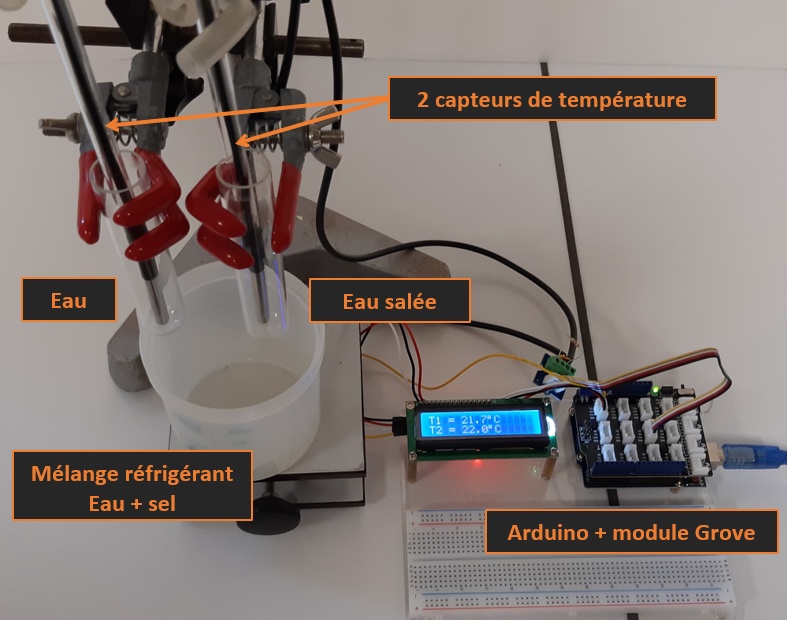 Sonde DS18B20 Capteur de température