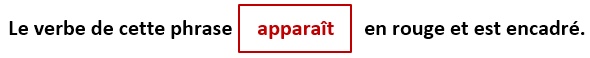 Le verbe de cette phrase <color #ed1c24>**apparaît**</color> en rouge et est encadré.